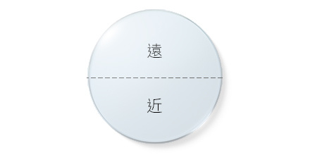 日本製漸進鏡片鏡片示意圖